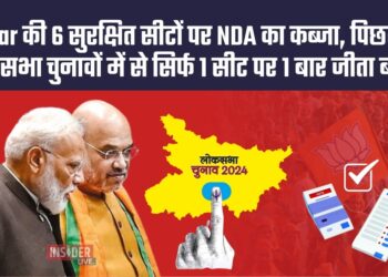 Bihar की 6 सुरक्षित सीटों पर NDA का कब्जा, पिछले 3 लोकसभा चुनावों में से सिर्फ 1 सीट पर 1 बार जीता बाहरी