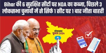 Bihar की 6 सुरक्षित सीटों पर NDA का कब्जा, पिछले 3 लोकसभा चुनावों में से सिर्फ 1 सीट पर 1 बार जीता बाहरी